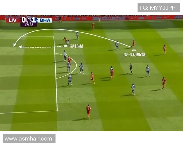 世界杯精彩对决利物浦逆转尤文图斯战术解析引发全场热潮