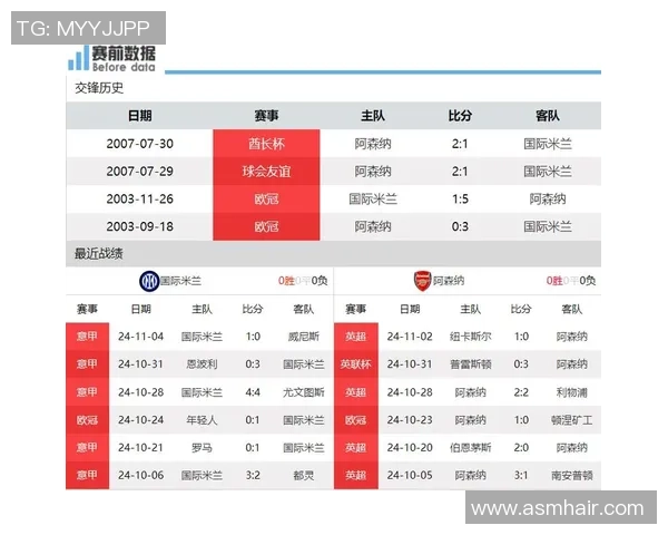 国米小胜阿森纳红牌风波引发争议全场沸腾