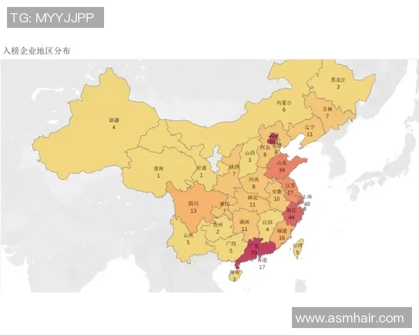 姚明品牌排名分析及其在体育界的影响力探讨